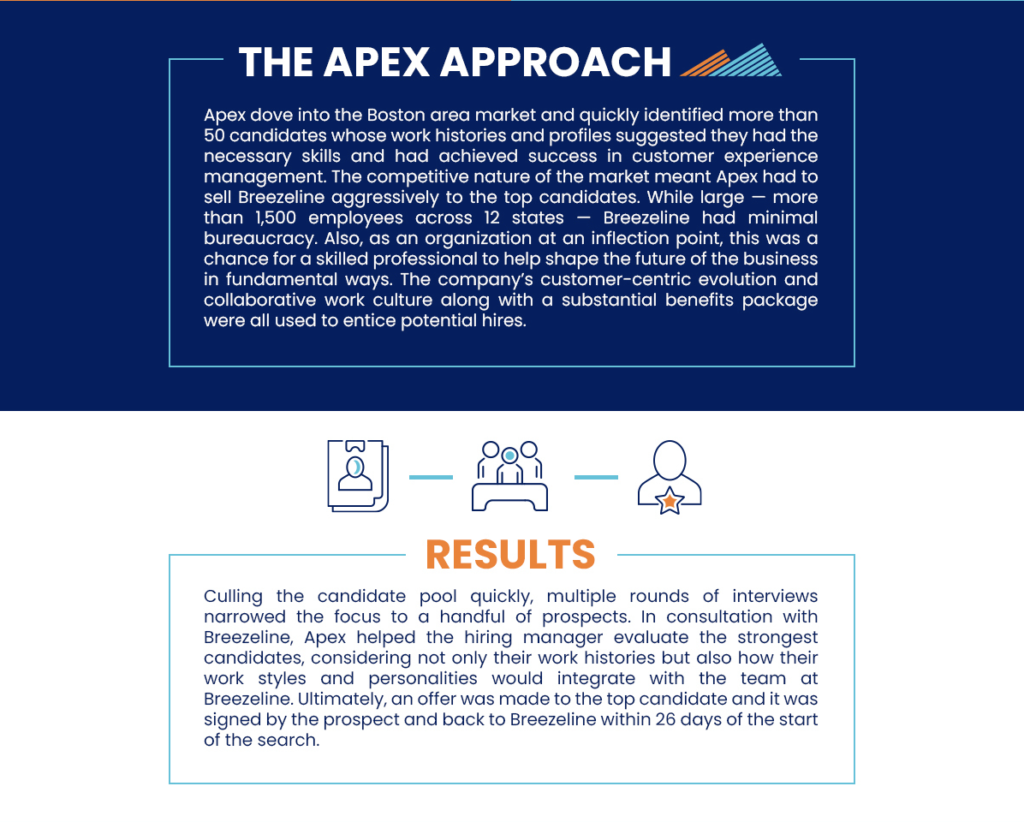 APEX Approach_Apex-cmo-search.com